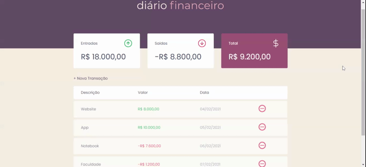 Gif demonstrando os efeitos de hovers